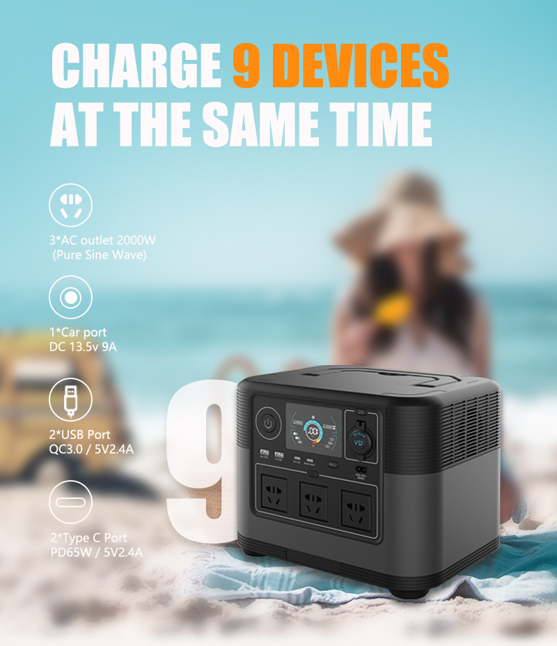 Portable Power Station - 2026 nieuwe 220V 110V 1200W draagbare