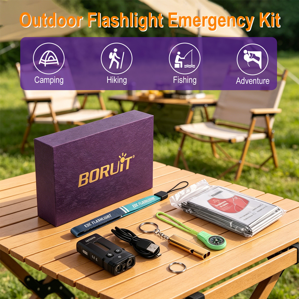 BORUiT EV20 EDC Zaklamp 1100LM - Outdoor Camping Glamping Share recensie en prijs