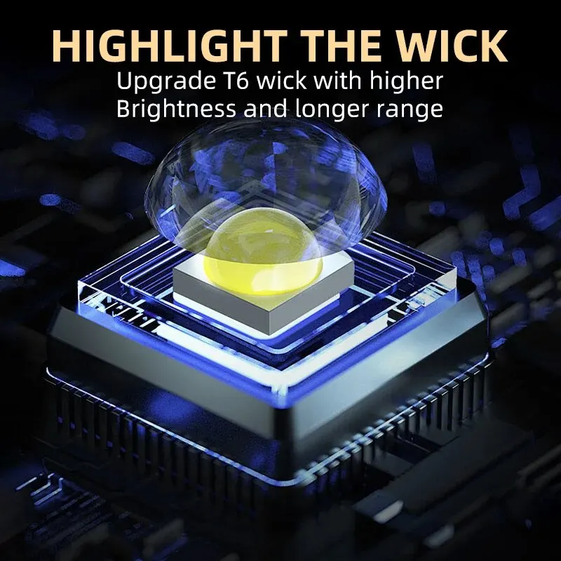 Draagbare Mini 3 LED-handzakla - Outdoor Camping Items recensie en prijs