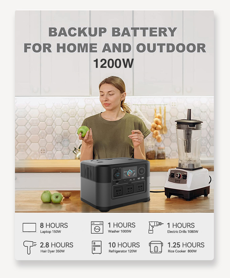 2026 nieuwe 220V 110V 1200W dr - Portable Power Station recensie en prijs