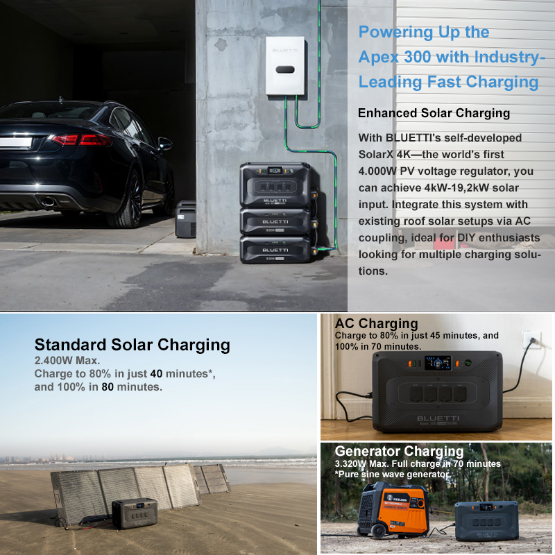 Bluetti Multifunctionele Buite - Portable Power Station recensie en prijs