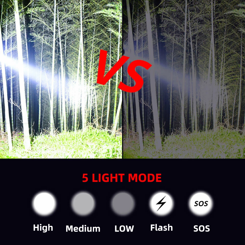 LED Tactische Jacht Zaklamp US - Outdoor Camping Glamping Share recensie en prijs