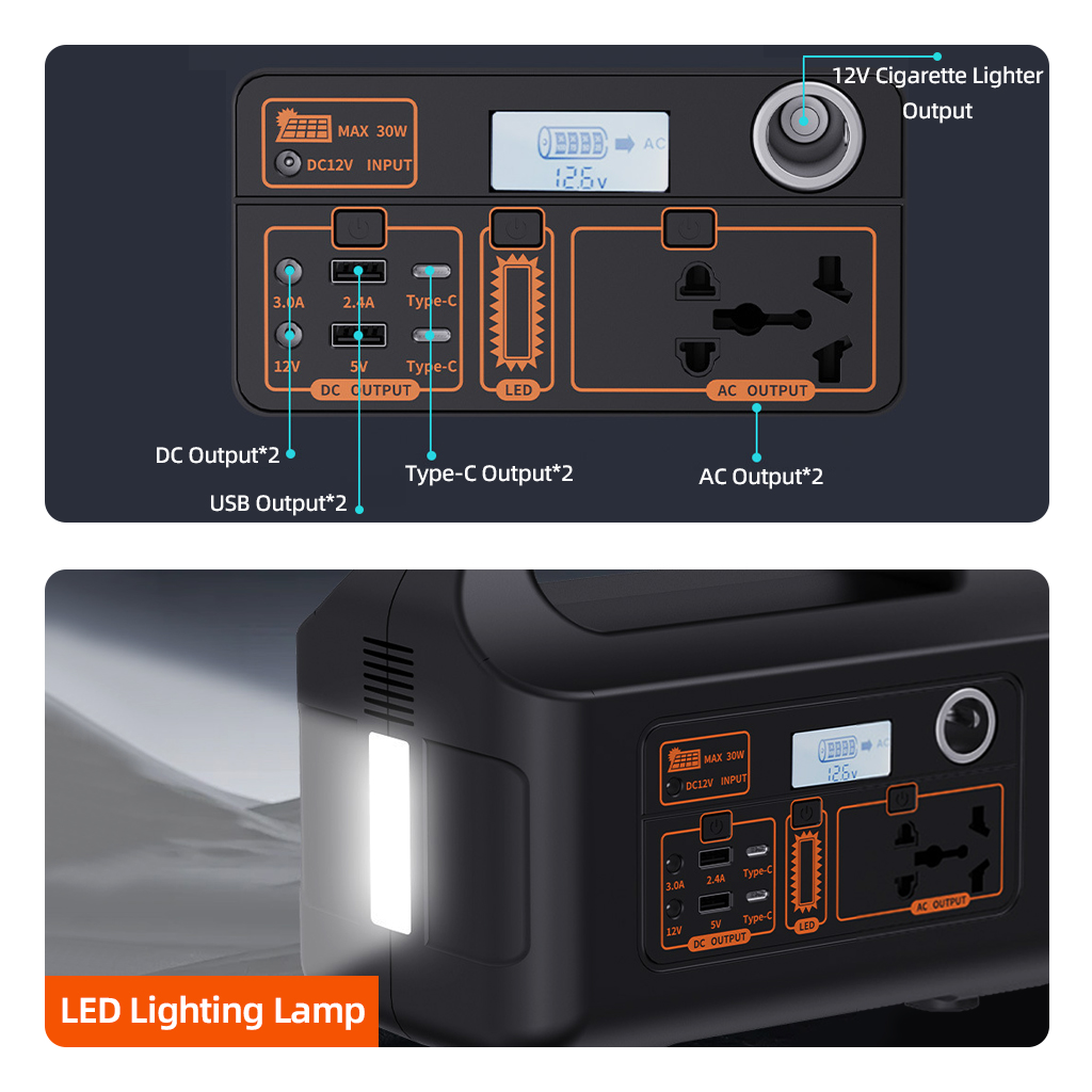 150W Draagbare Power Station E - Outdoor Camping Glamping Share recensie en prijs
