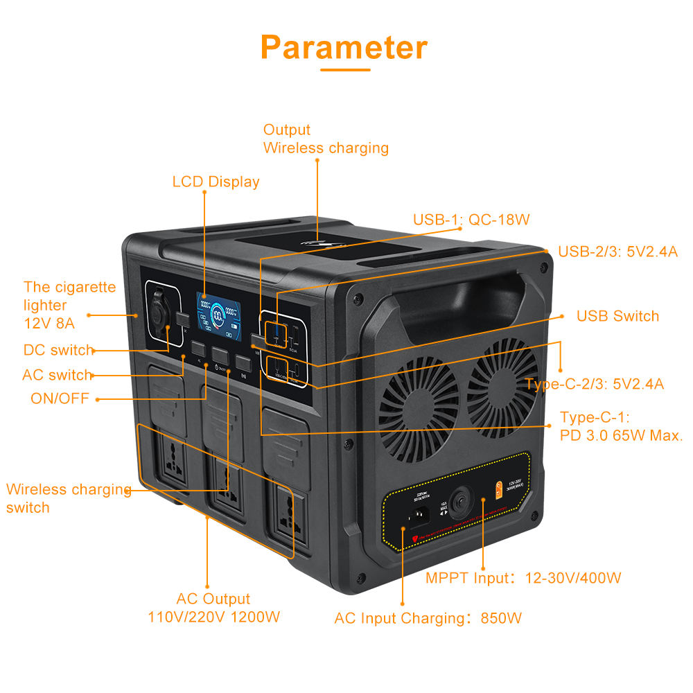 1200W Draagbare Zonnegenerator - Portable Power Station recensie en prijs