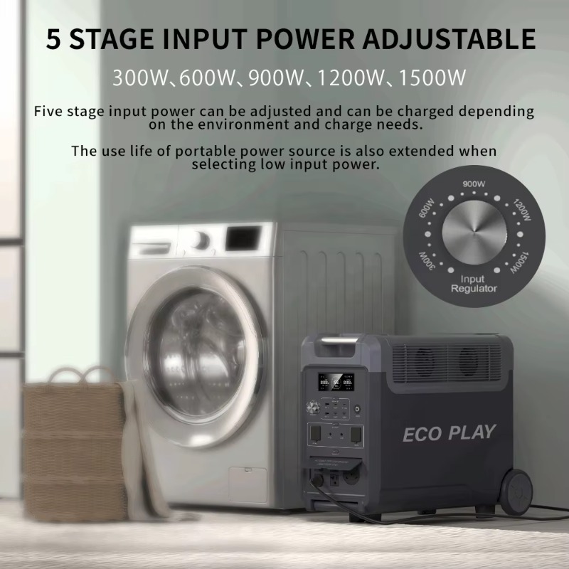 2026 Fabriekshoge kwaliteit ge - Portable Power Station recensie en prijs