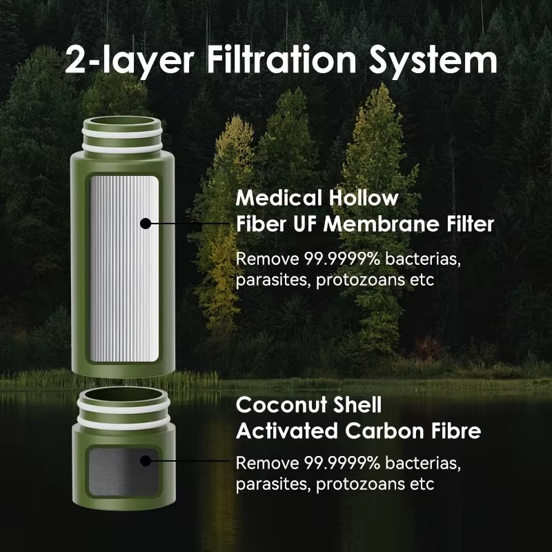 Outdoor waterfilter Direct dri - Outdoor Camping Direct recensie en prijs