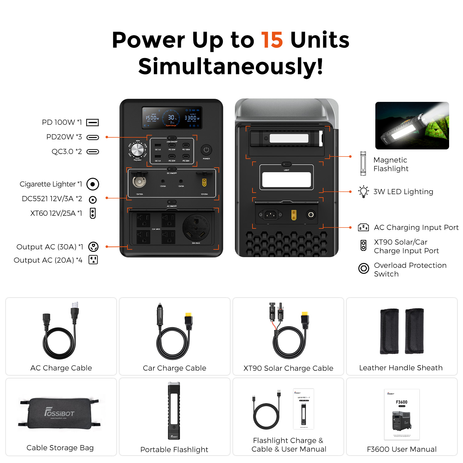 Fossibot F3600 Pro-generator m - Portable Power Station recensie en prijs