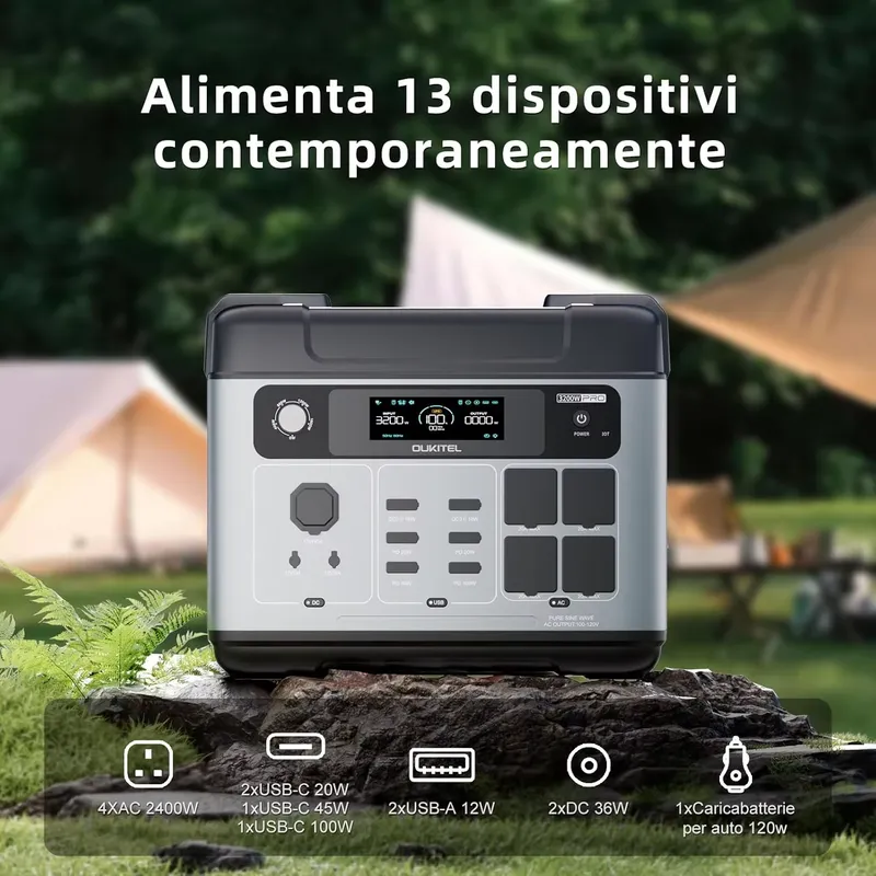 2026OUKITEL P2001 PLUS voor 20 - Portable Power Station recensie en prijs