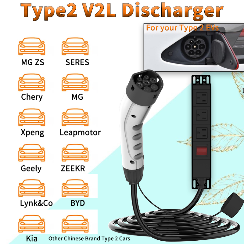 WUFEN Draagbare Type 2 V2L Kab - Outdoor Camping Vehicle recensie en prijs