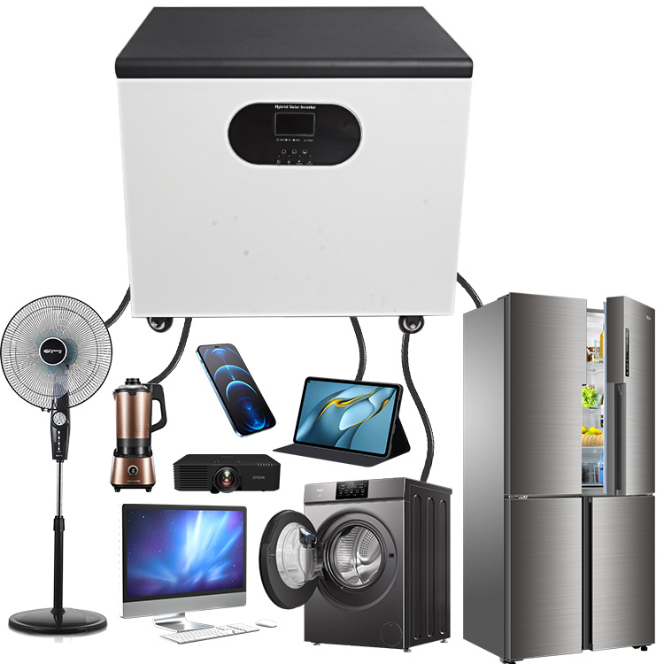 Campingcaravan RV's Zonne-ener - Portable Power Station recensie en prijs