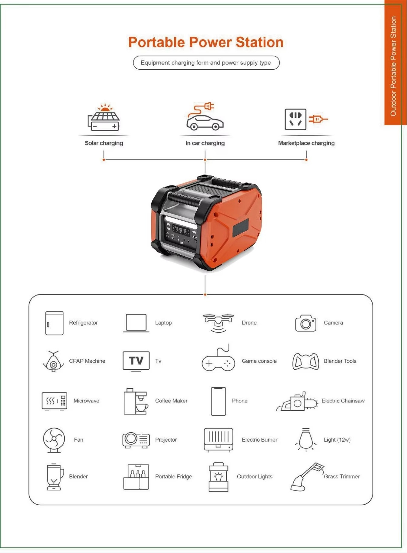 PST-J4944 Nieuwe aanbieding Dr - Outdoor Camping List recensie en prijs